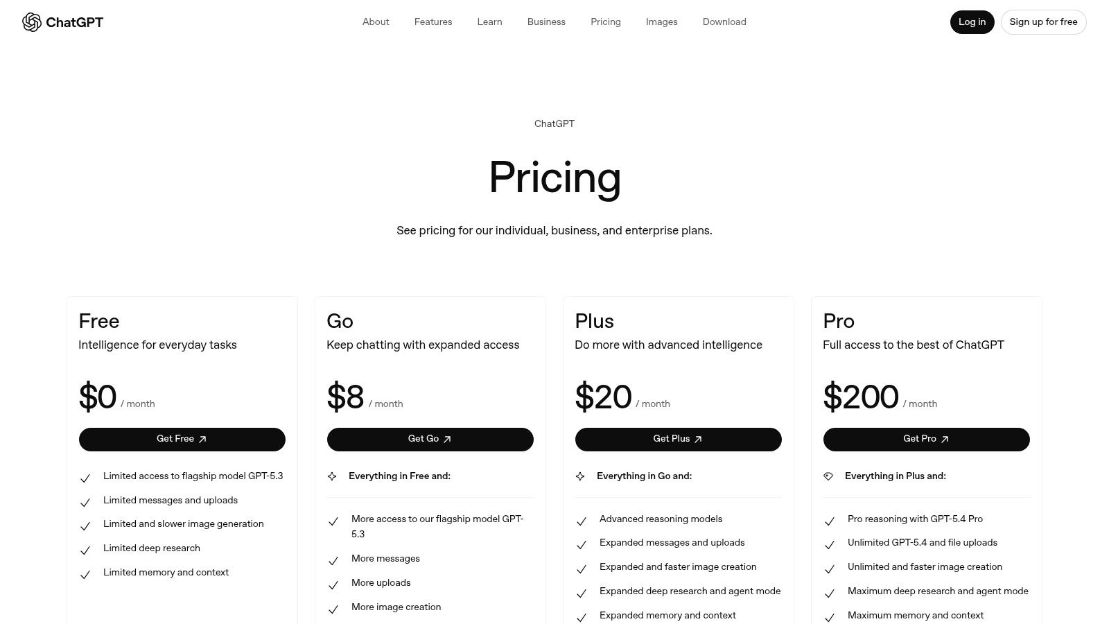OpenAI ChatGPT pricing tiers, including Free, Plus, Team, and Enterprise plans.