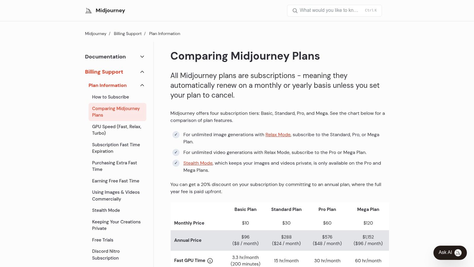 Midjourney subscription plans, showing Basic, Standard, Pro, and Mega tiers.