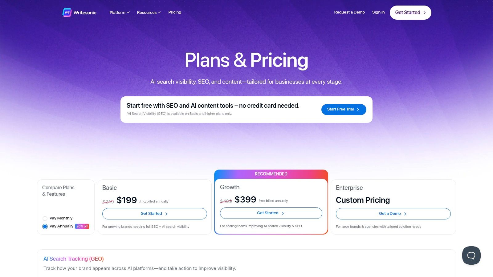Writesonic pricing plans, including Free Trial, Pro, and Enterprise options.
