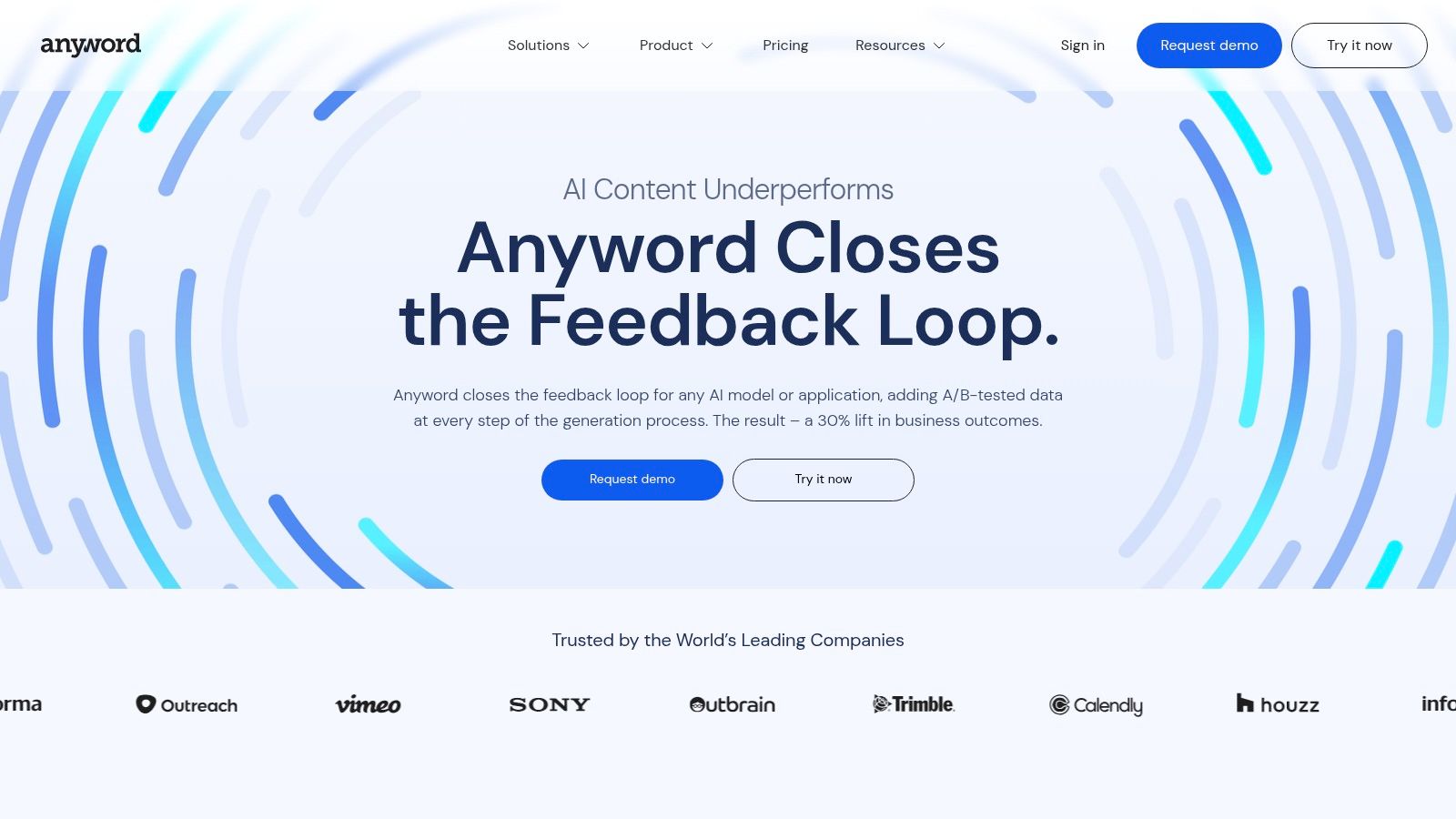 Anyword predictive scoring interface